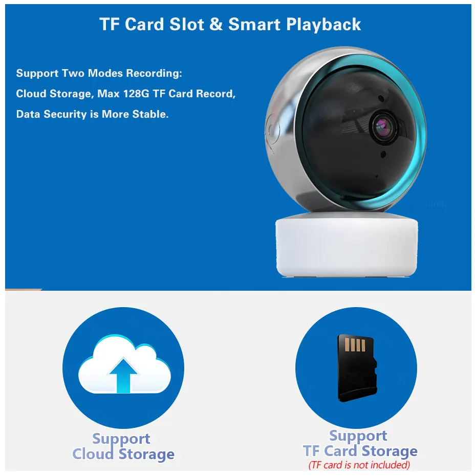 Smart Life 5MP WiFi IP Camera  - Sneakers Er recensione e prezzo