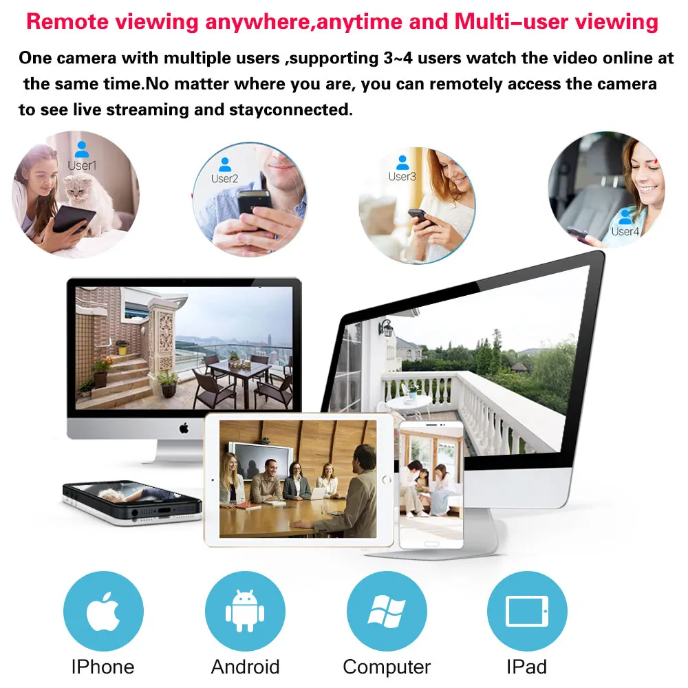 Smart Life 5MP WiFi IP Camera  - Sneakers Er recensione e prezzo